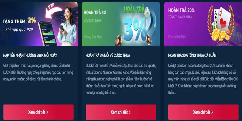 Chiến lược nổ hũ sonclub